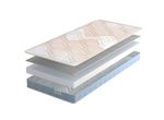 Матрас Dreamers Adventure (0-10 лет) разносторонний